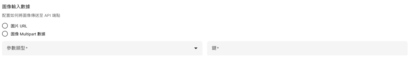 圖像輸入數據配置